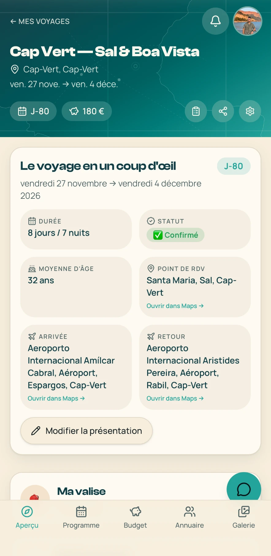 Aperçu du voyage